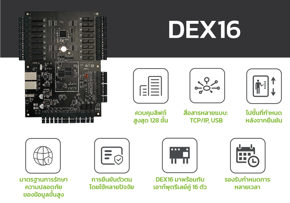 ภาพประกอบ DEX16