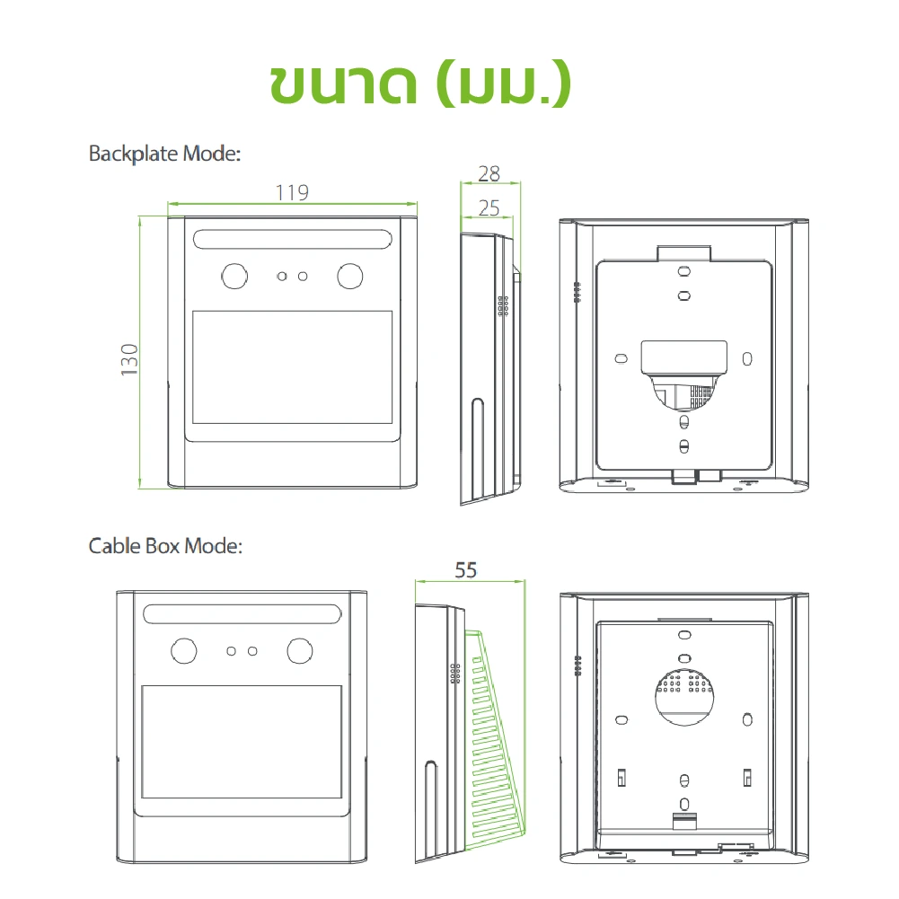 ภาพประกอบ 3 EFace 10