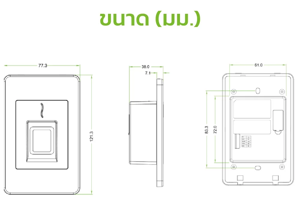 ภาพประกอบ 3 FR1500