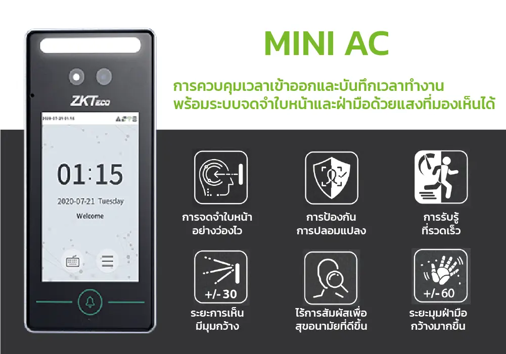 ภาพประกอบ MINI AC