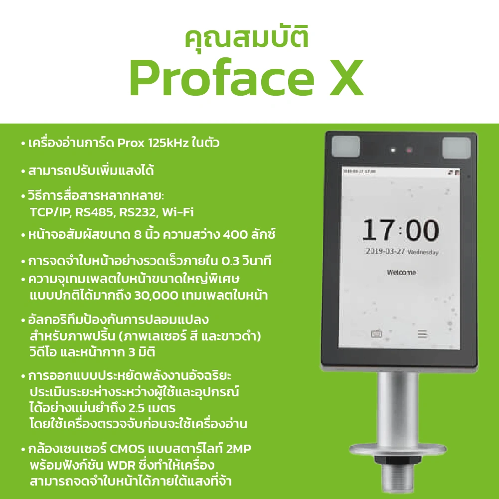 ภาพประกอบ Proface X