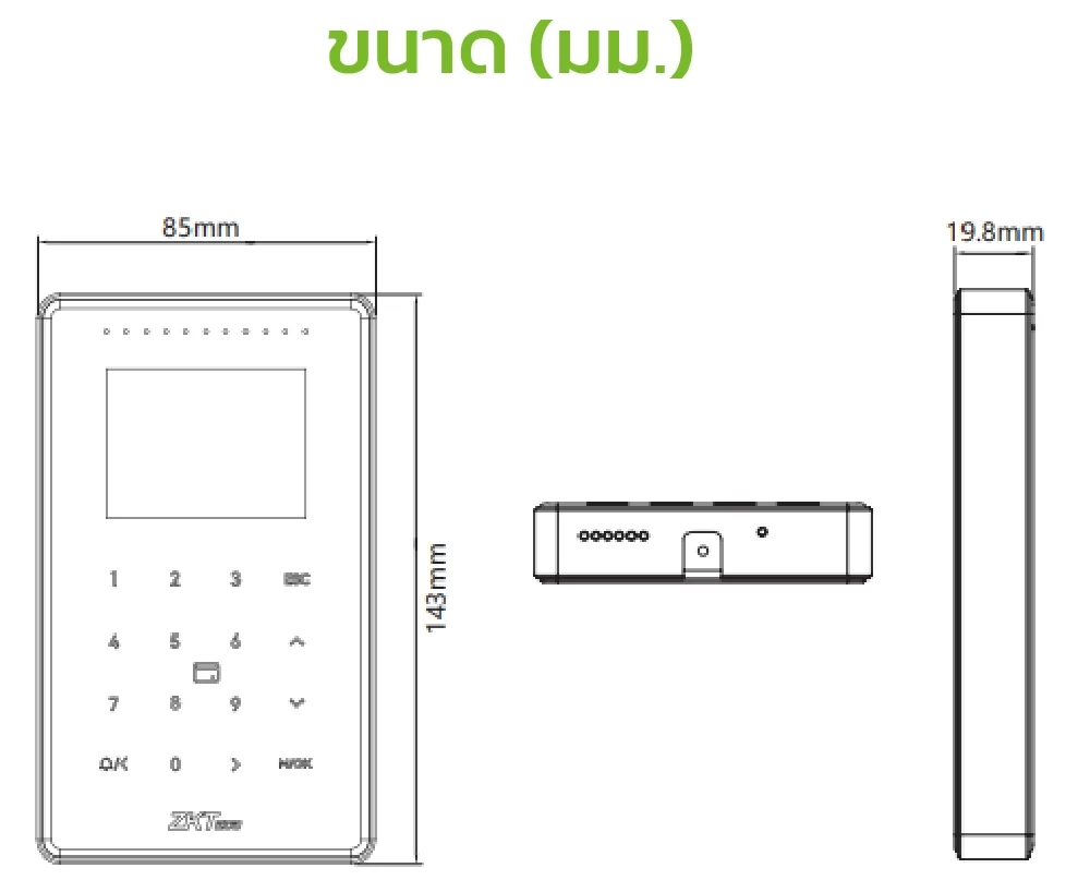 ภาพประกอบ 2 SC800