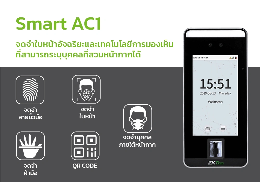 ภาพประกอบ SMART AC1