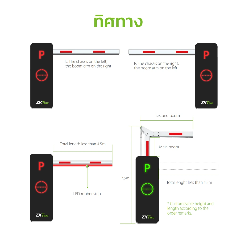 ภาพประกอบ 3 ZKteco รุ่น BGM 1000