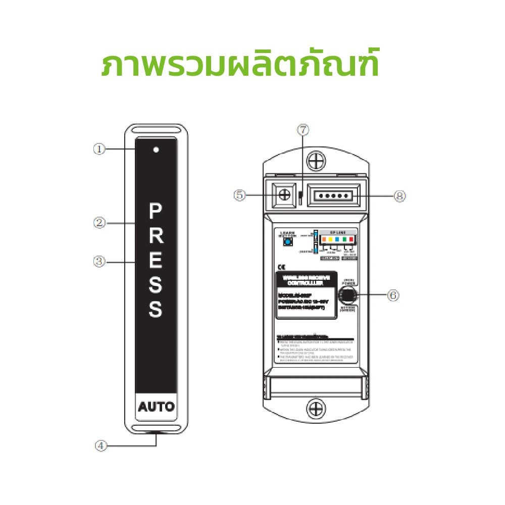 ภาพประกอบสวิทช์ประตูอัตโนมัติ Zktecoสวิทช์ประตูอัตโนมัติ รุ่น M-202E