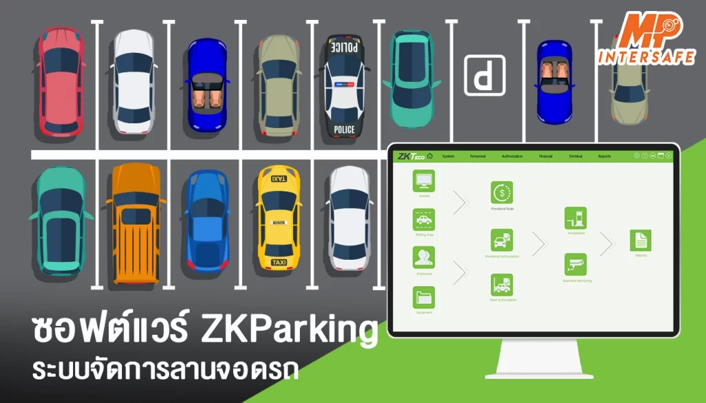 ซอฟต์แวร์ Parking ระบบจัดการลานจอดรถซอฟต์แวร์ Parking ระบบจัดการลานจอดรถ