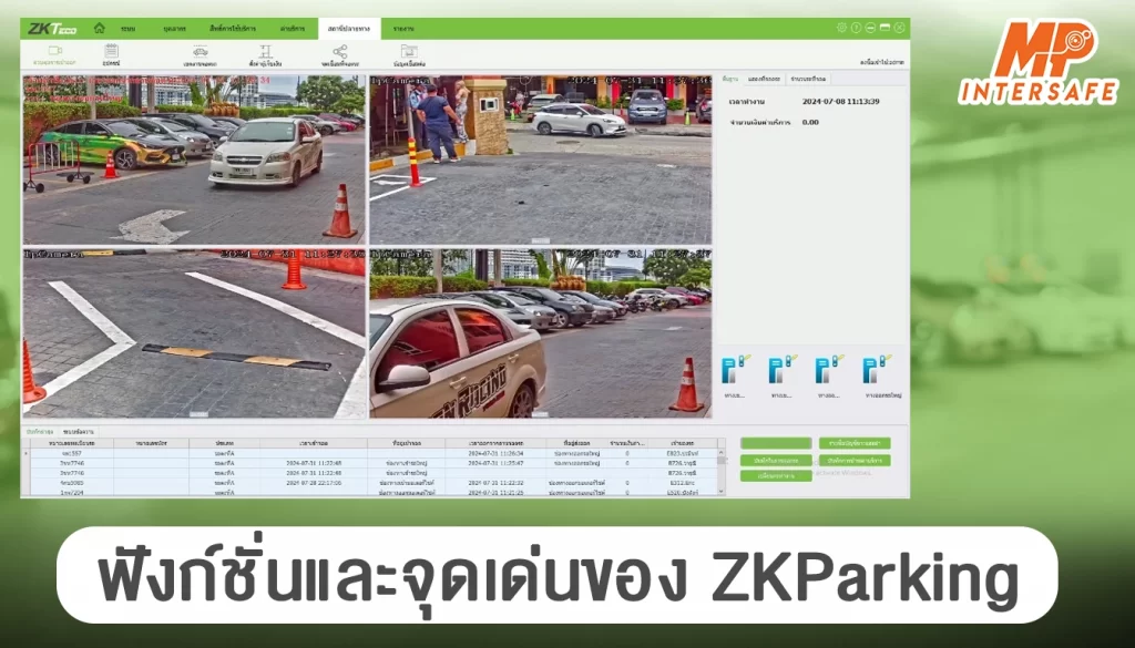 ฟังก์ชั่นเด่นของซอฟต์แวร์ZKParking